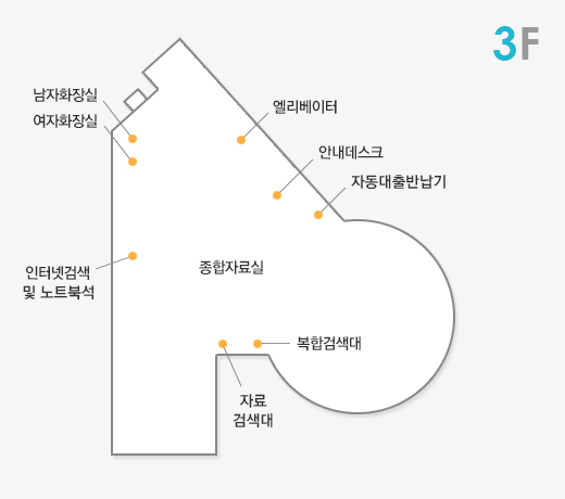 실별안내도 3층