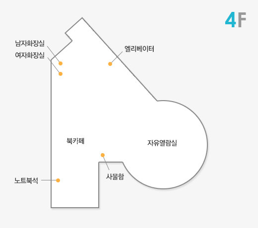 실별안내도 4층